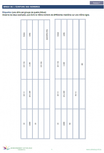 FM_AE_C3_Nbres_Bingo de l'écriture des nombres_A1