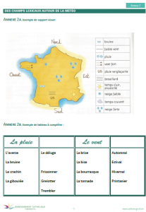 LF_AE_C3_ECOUTER_Des champs lexicaux autour de la météo_A2