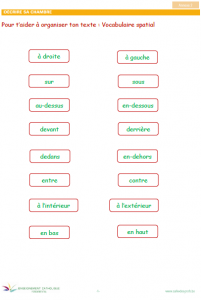 LF_AE_Cycle 2_Ecrire_Décrire sa chambre_Annexe 3-2015.09.08