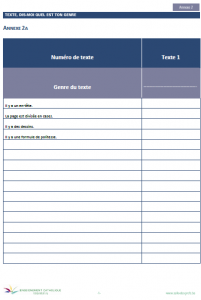 Genre A2