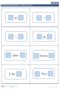 FM_AE_C2__Nbres_Raconte moi une opération_Annexe 3