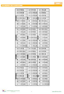 FM_AE_C3_Calendrier des plantations_A1-bis