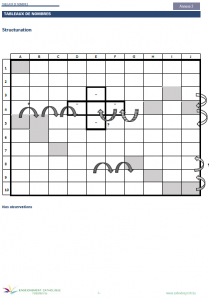 FM_AE_C4_Nbres_Tableaux de nombres_A2