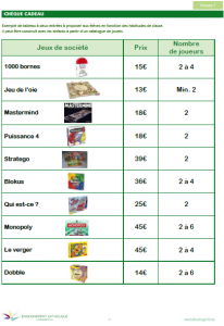 FM_AML_Cycle 2_Chèque Cadeau_Annexe 1