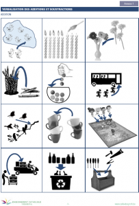 FM_AE_Mat_Verbalisations addtitions et soustractions_Annexe 1