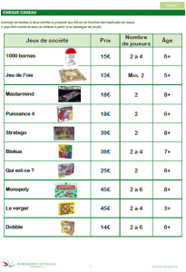 FM_AML_Cycle 2_Chèque Cadeau_Annexe 2